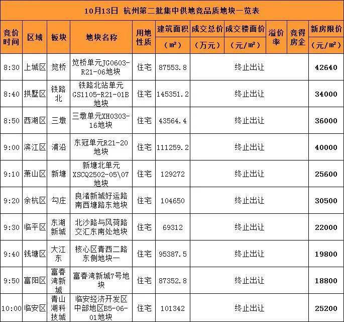 2025澳门开奖记录021期30-11-38-27-33-23T：7