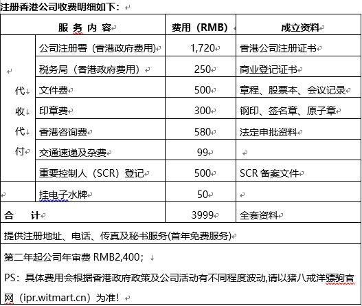 香港正版资料免费大全年使用方法,数据解析说明