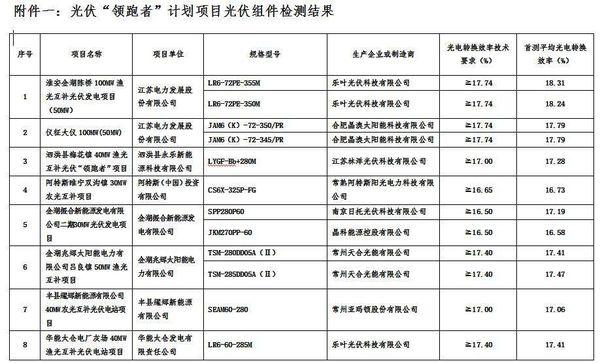 新门内部资料免费大全,快捷问题计划设计