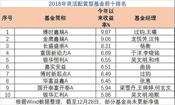 新2025年澳门天天开好彩021期19-43-17-40-37-13T：6