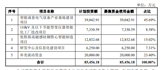 新澳门历史开奖结果近期十五期,确保问题说明