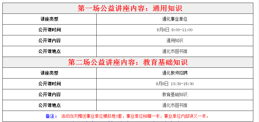 通化最新招聘信息概览