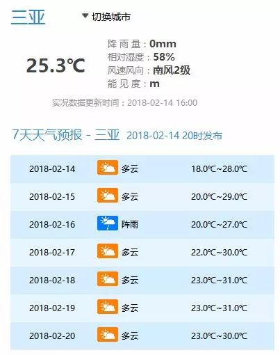 香港今晚开奖开什么号码香港——确保问题剖析_豪华版180.300