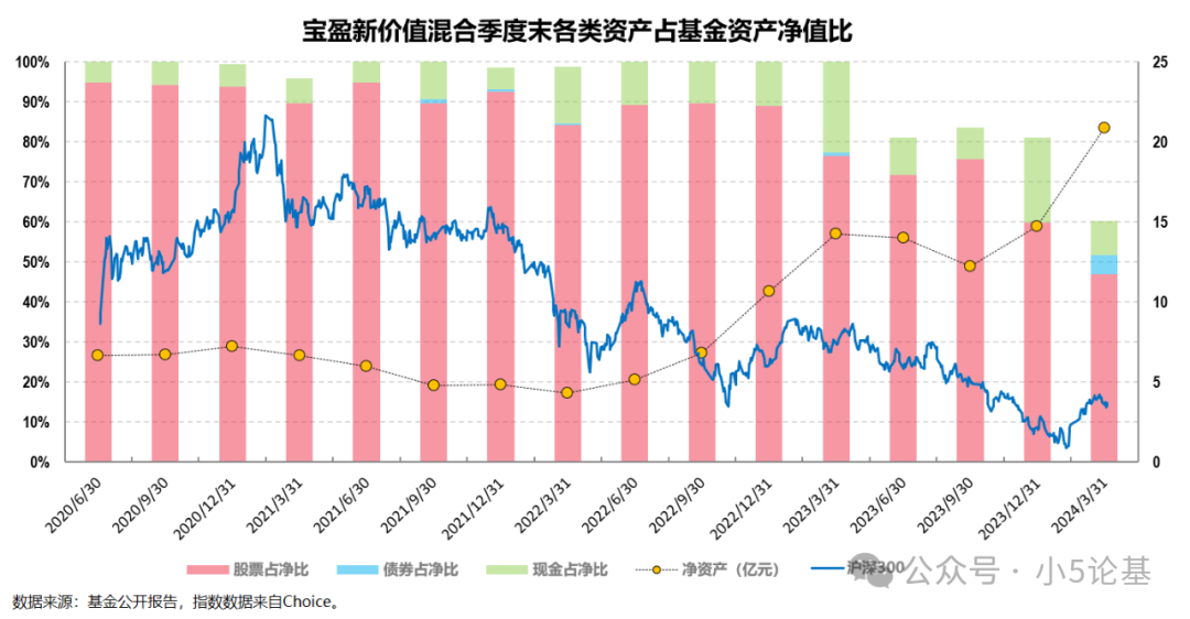 新澳2025今晚开奖资料,诠释剖析界说