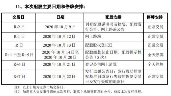 澳门9点35脱离奖效果,时代说明评估