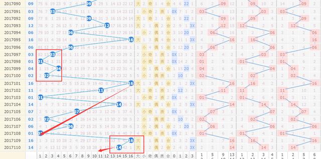 管家一肖一码100中奖——稳定计划评估_P版45.369