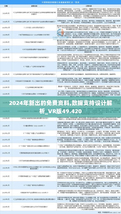 2024正版资料免费公开——互动策略评估_豪华版68.829