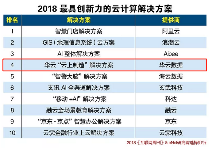 今晚上澳门必中一肖,数据驱动计划设计