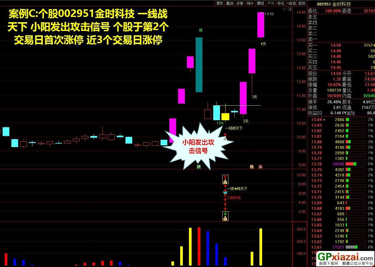 一码爆(1)特,真实解析数据