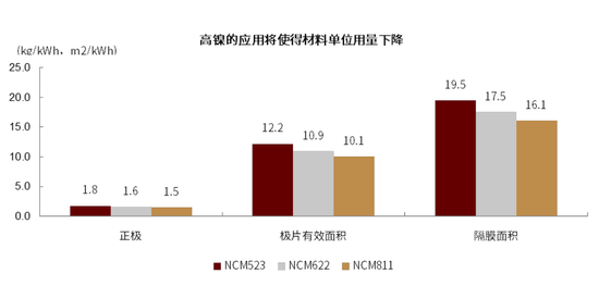 2025澳门挂牌正版挂牌今晚,新兴手艺推进战略