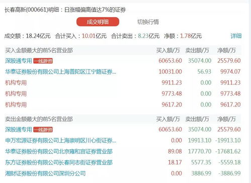 澳门今晚开什么号——深度解析数据应用_创新版82.46