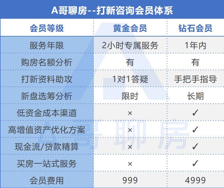 新澳天天开奖资料大全997——迅速响应问题解决_3DM83.595