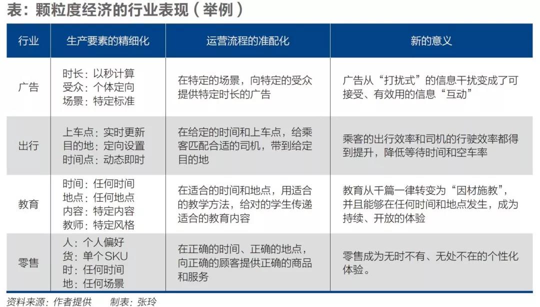 2025新澳门精准正版免费,连贯性执行方法评估