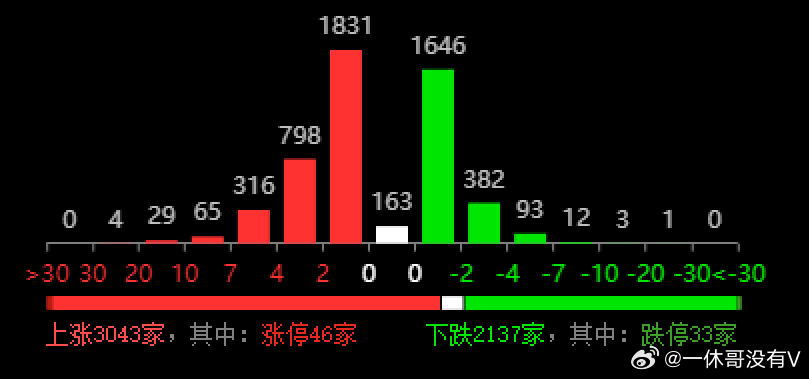 777777788888888最快开奖——深层数据计划实施_36024.107