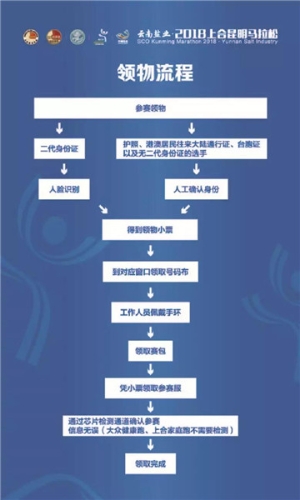 新澳门今晚9点30分开奖021期11-31-32-17-34-45T：17