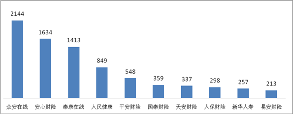 新澳门雷锋心水网——全面数据策略实施_XT92.403