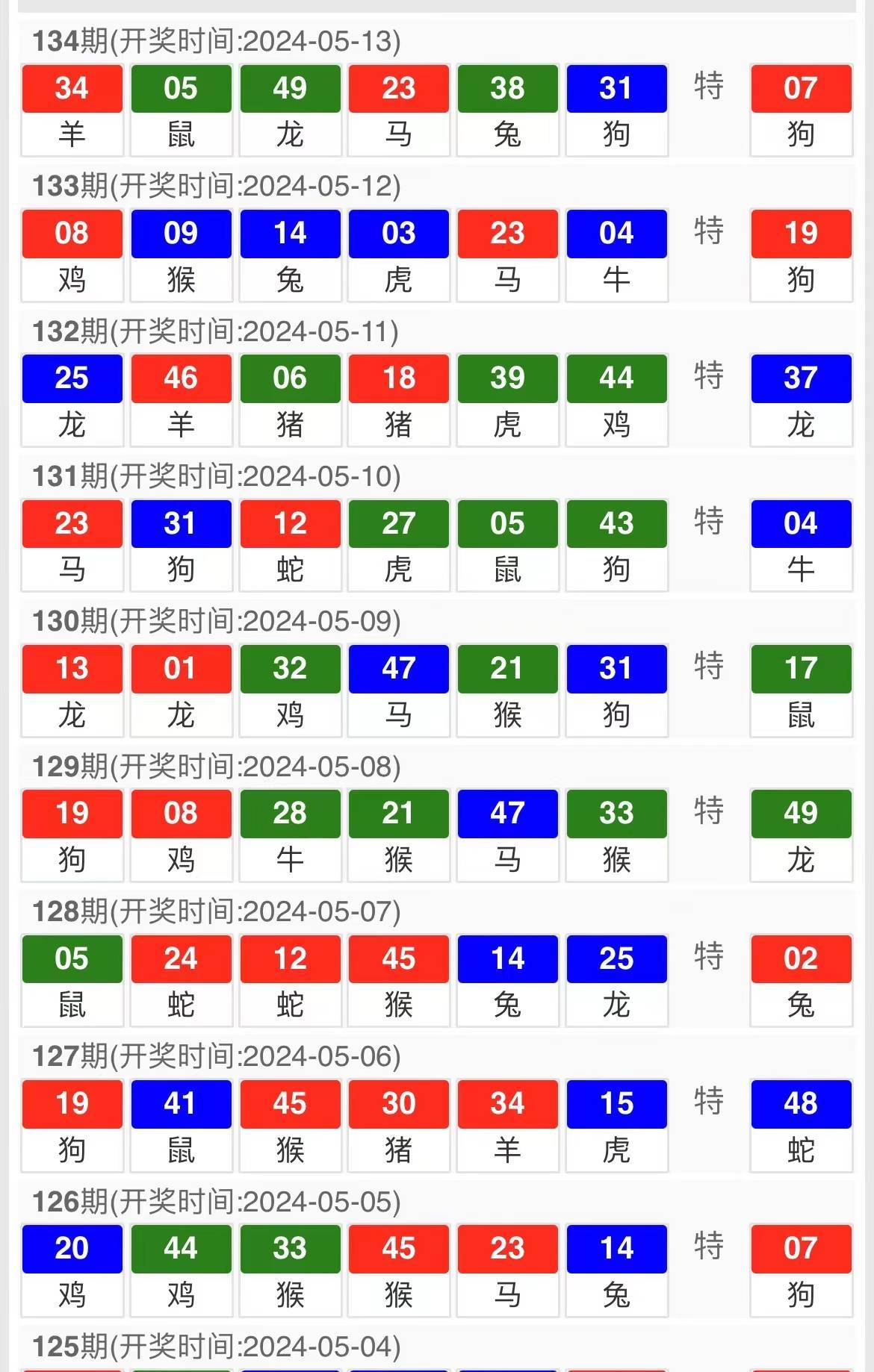 澳门今晚特马开什么号127期——实践性方案设计_R版32.141