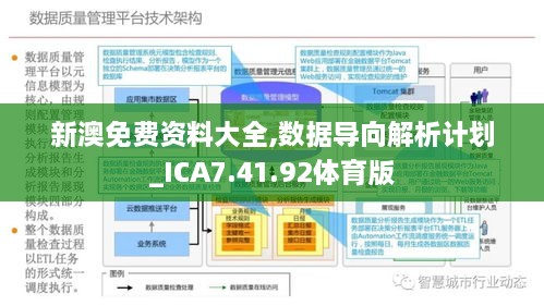 新澳24年正版资料——数据整合方案设计_4DM34.698