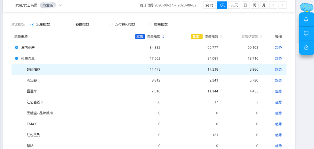 管家最准一码一肖100%——深入数据执行解析_限定版25.699