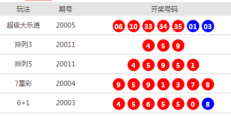 新奥天天开奖资料大全新开奖结果021期20-48-3-41-29-42T：43