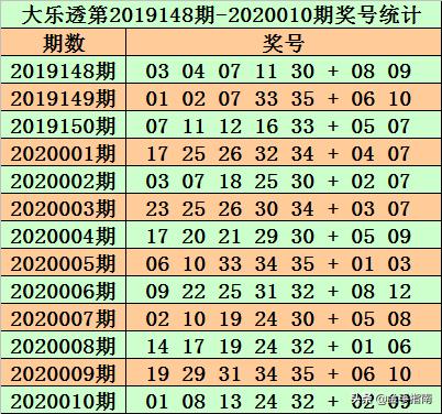 澳门开奖结果2025澳门021期5-30-13-34-32-35T：19