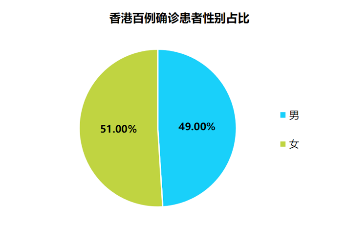 香港4777777开奖记录021期18-40-31-49-19-35T：9