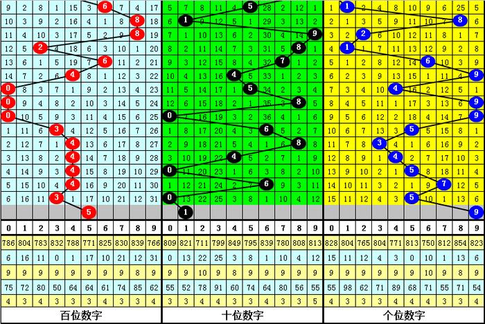 最准一肖一码一子中特7955——灵活性策略解析_运动版69.929