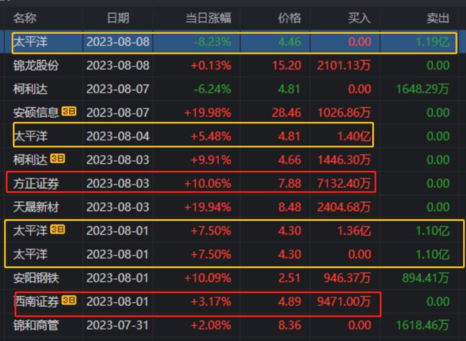 二四六香港天天开彩大全021期44-43-32-6-37-44T：38