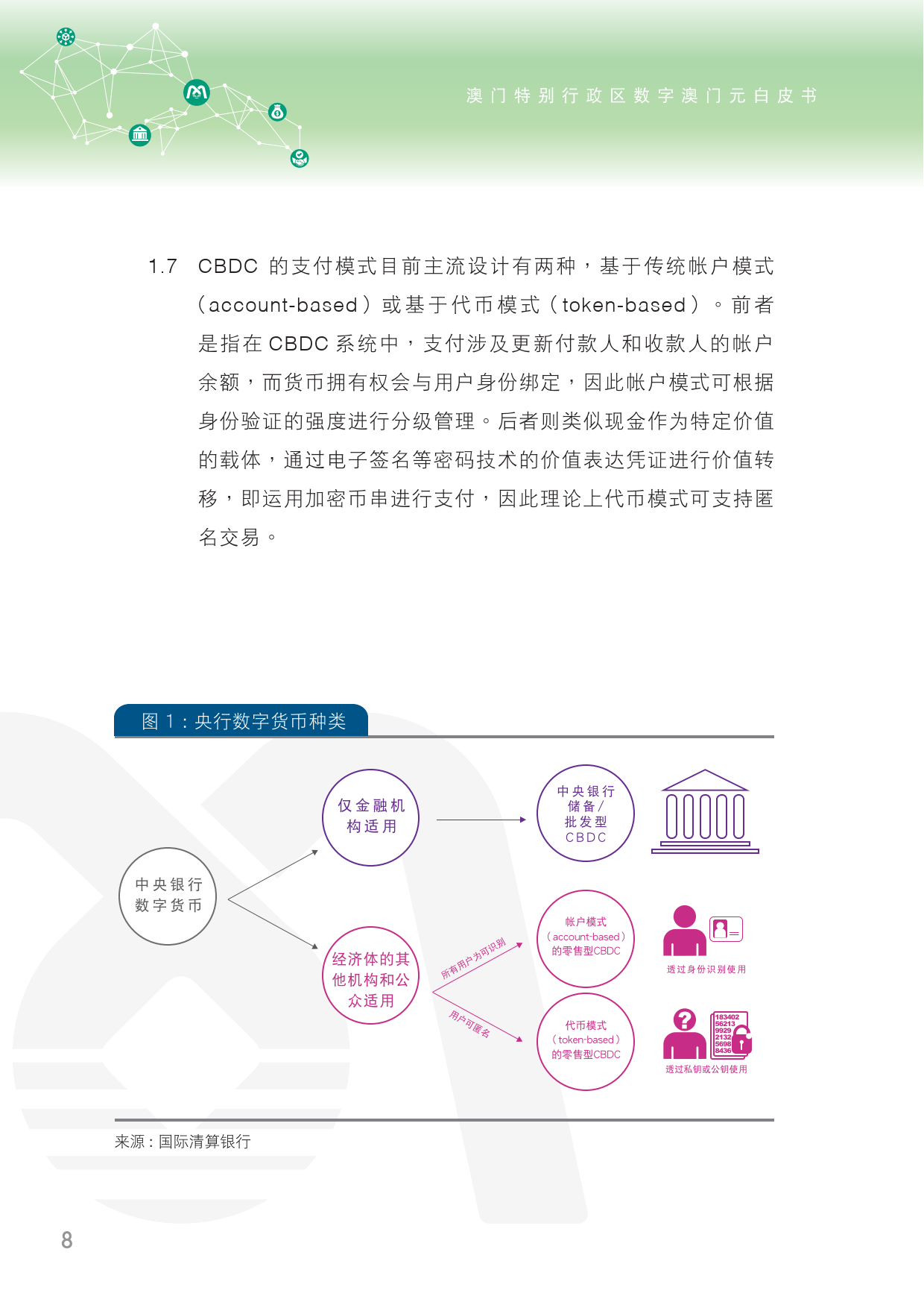 2024年新澳门开奖结果查询,数据整合设计方案