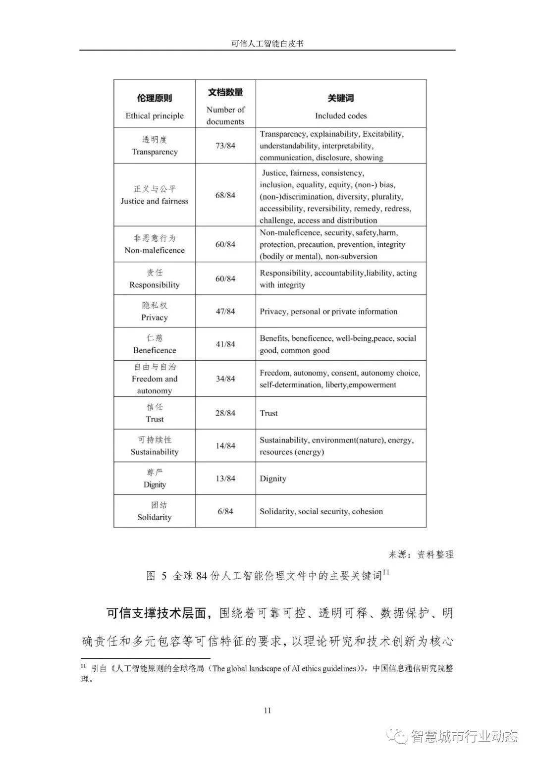 2024年新奥门特马资料93期——可靠剖析剖析说明_4K74.662