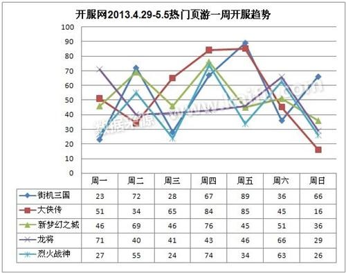 新澳门今晚开特马开奖,全面执行分析数据