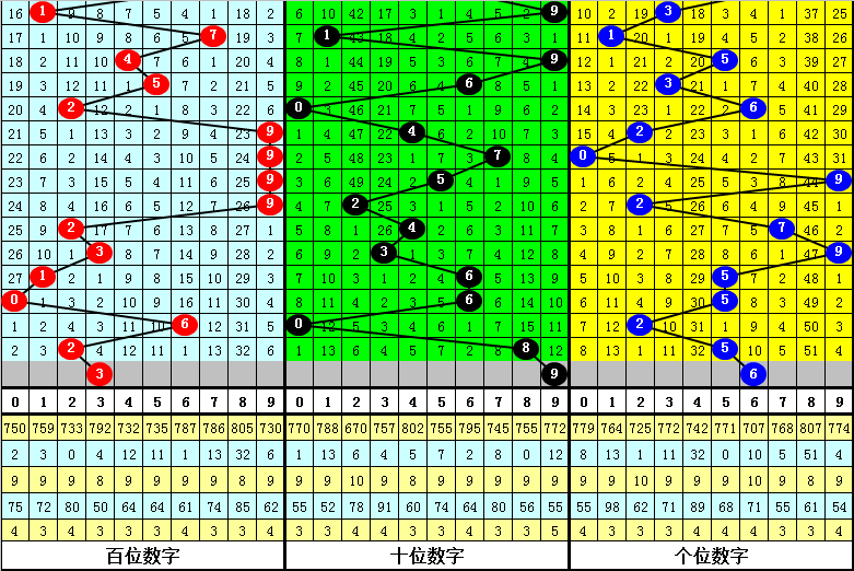 新澳门四肖期期准中特,灵活解析执行