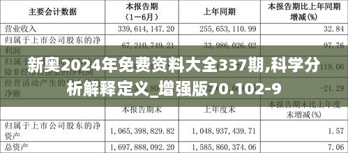 2025新奥质料免费大全,效率资料诠释落实