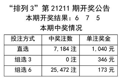 澳门天天彩期期精准单双波色,快速设计问题妄想