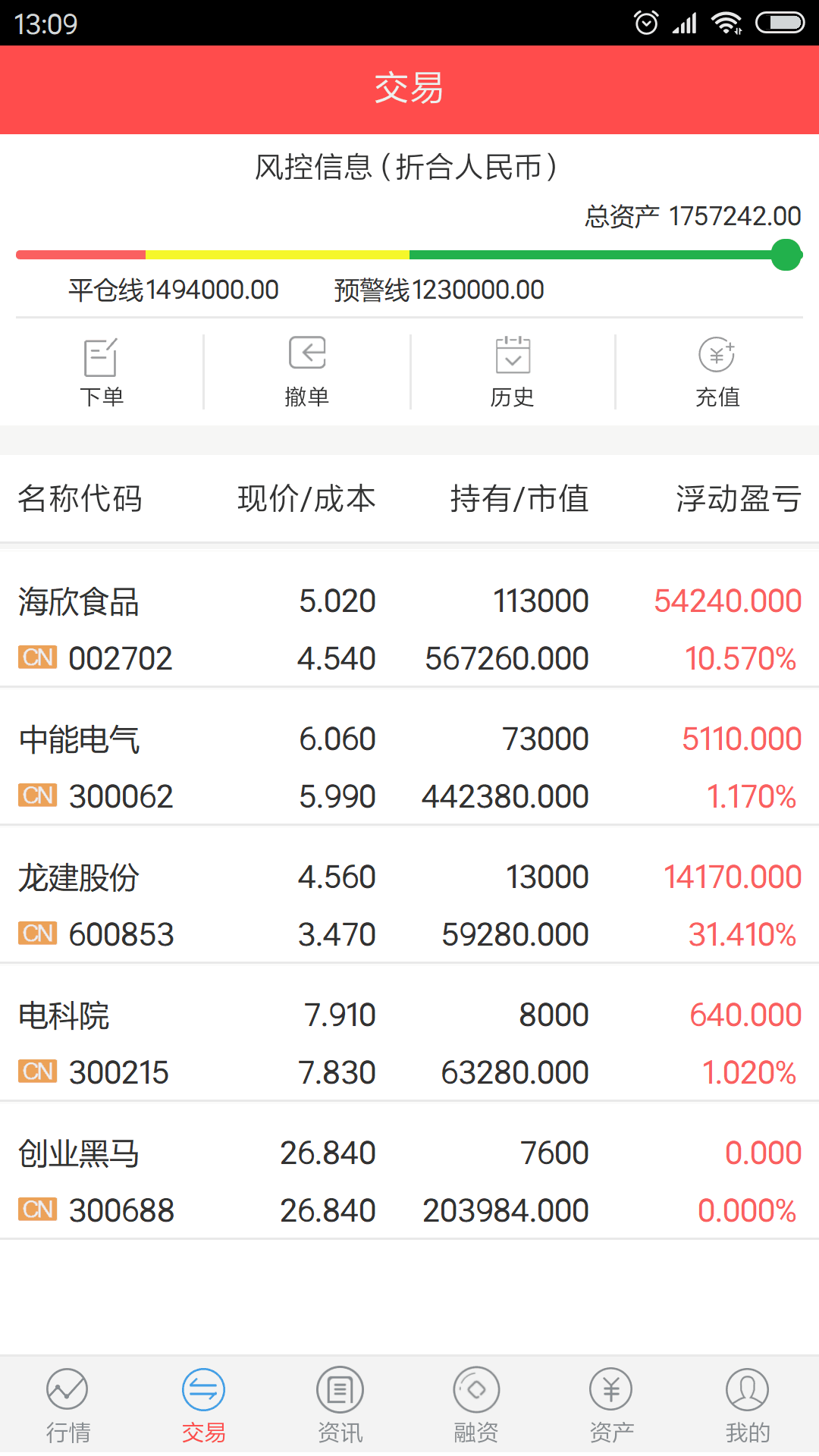 494949香港公共网开奖号码,实证剖析说明