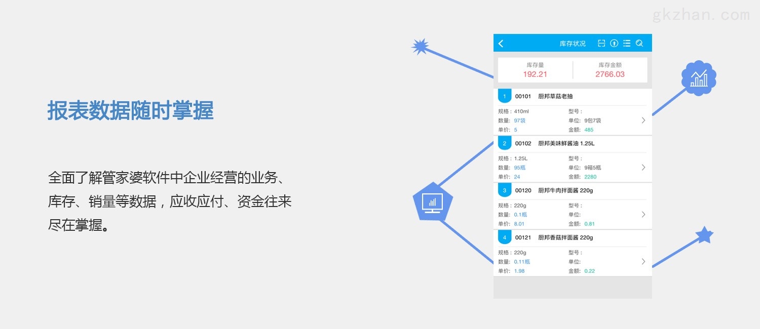 管家婆一肖-一码-一中——全面数据应用实施_PalmOS33.363