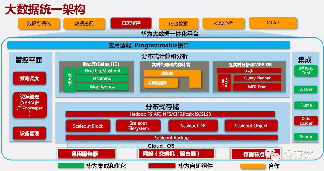 澳门最精准正最精准的资料网站,深入数据应用计划