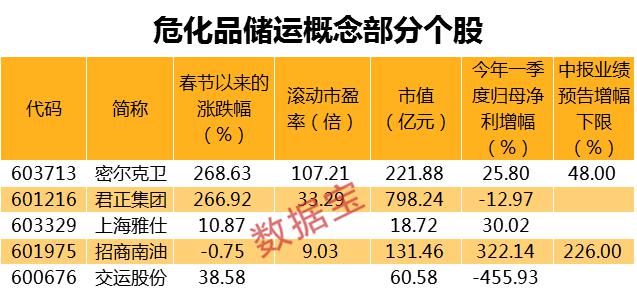 澳门一码一码100准确a07版——精细化策略定义探讨_入门版97.886