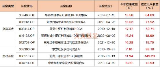 2024新奥历史开奖记录香港，互动性执行策略评估