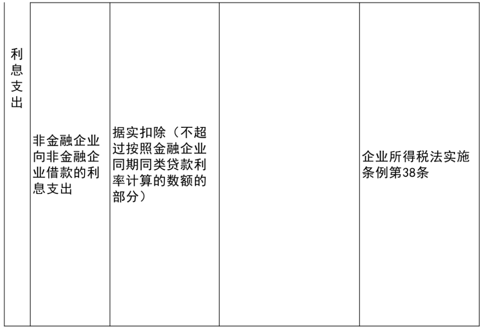 奈曼旗级托养福利事业单位新项目启动，托养服务的崭新篇章