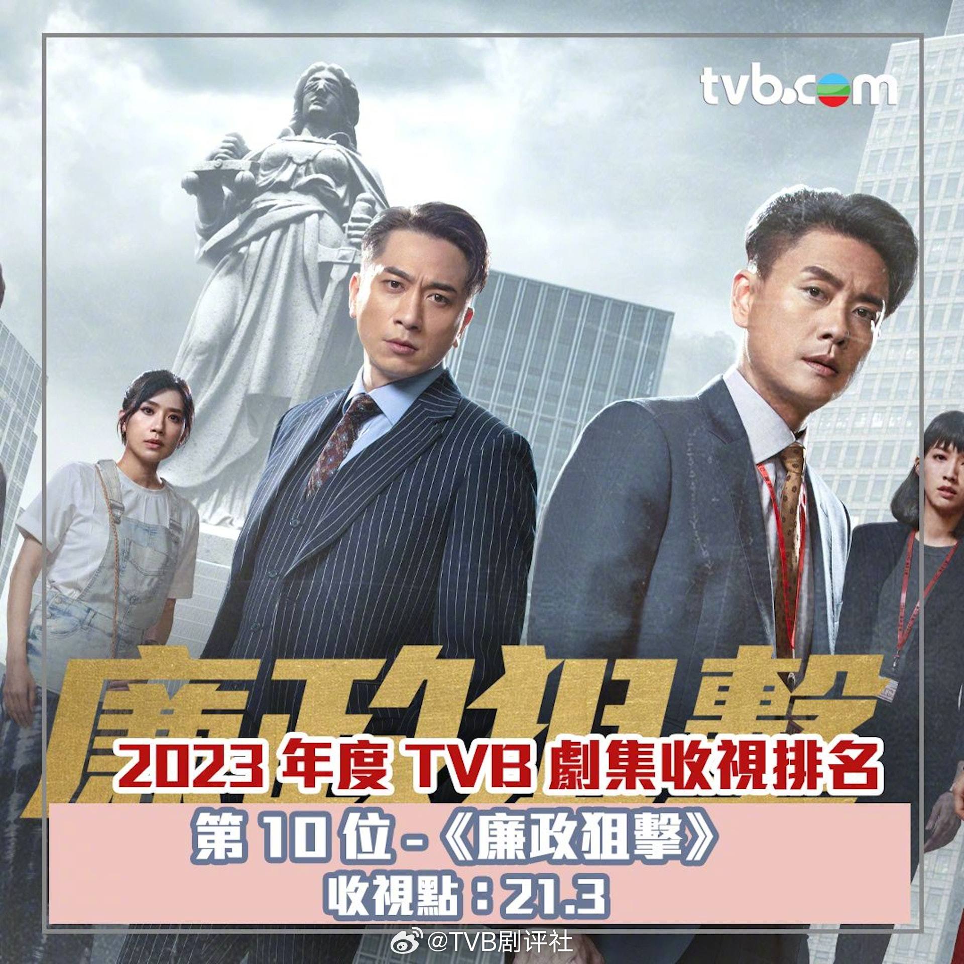 2025年TVB剧集展望，荧幕盛宴全新篇章
