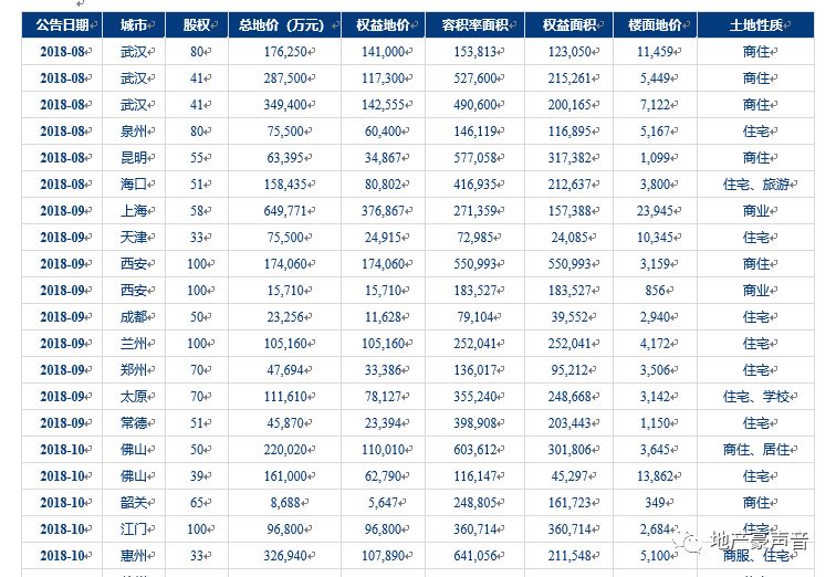 2024澳门今晚开奖号码香港纪录019期49-13-33-47-32-40T：37