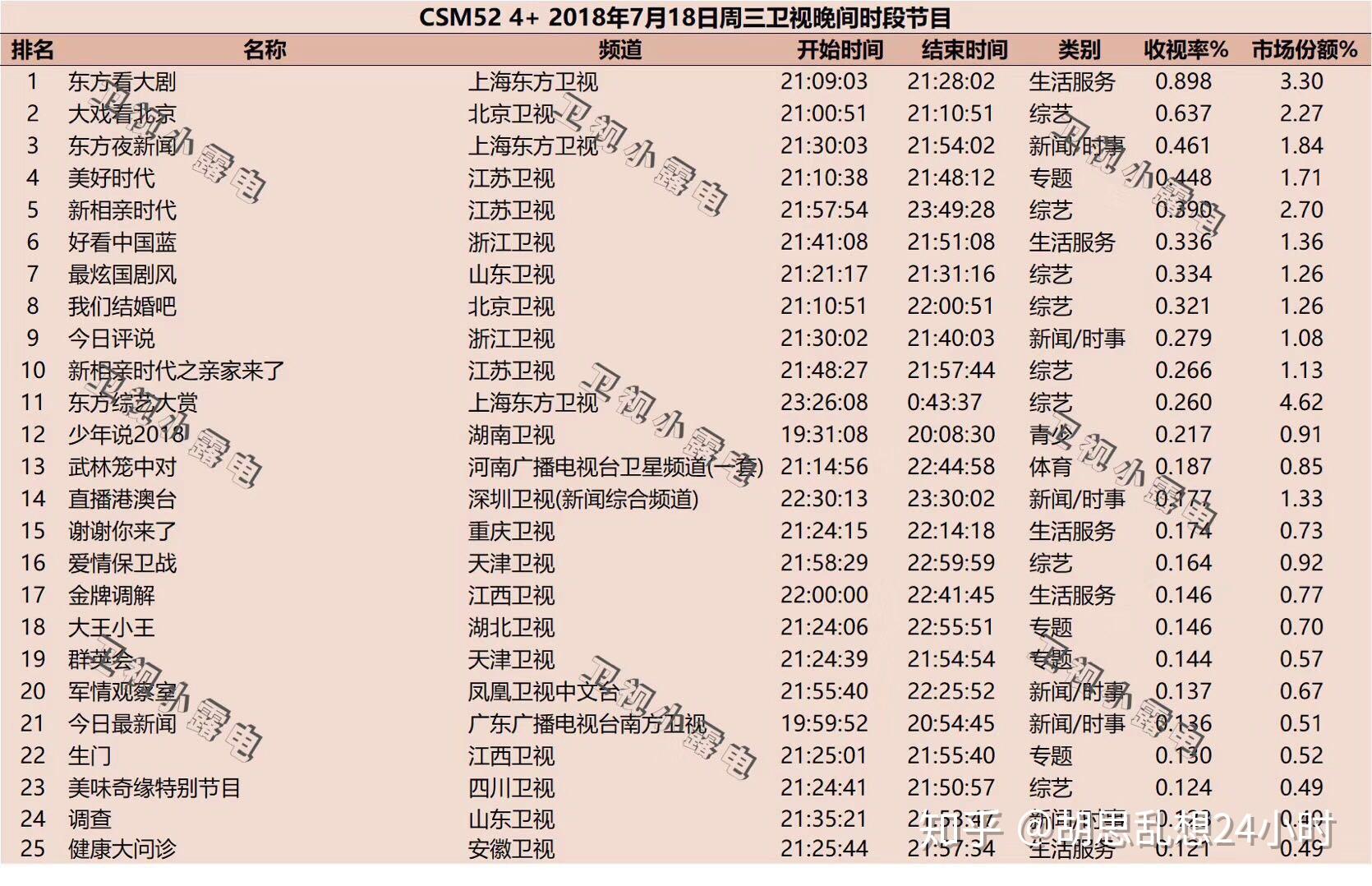 2024澳门天天开好彩免费大全，经典案例诠释界说，Harmony款23.41