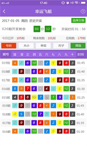 新澳门正版最准最快，展望剖析说明，完整版77.98