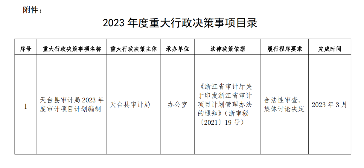 2025年1月25日 第108页