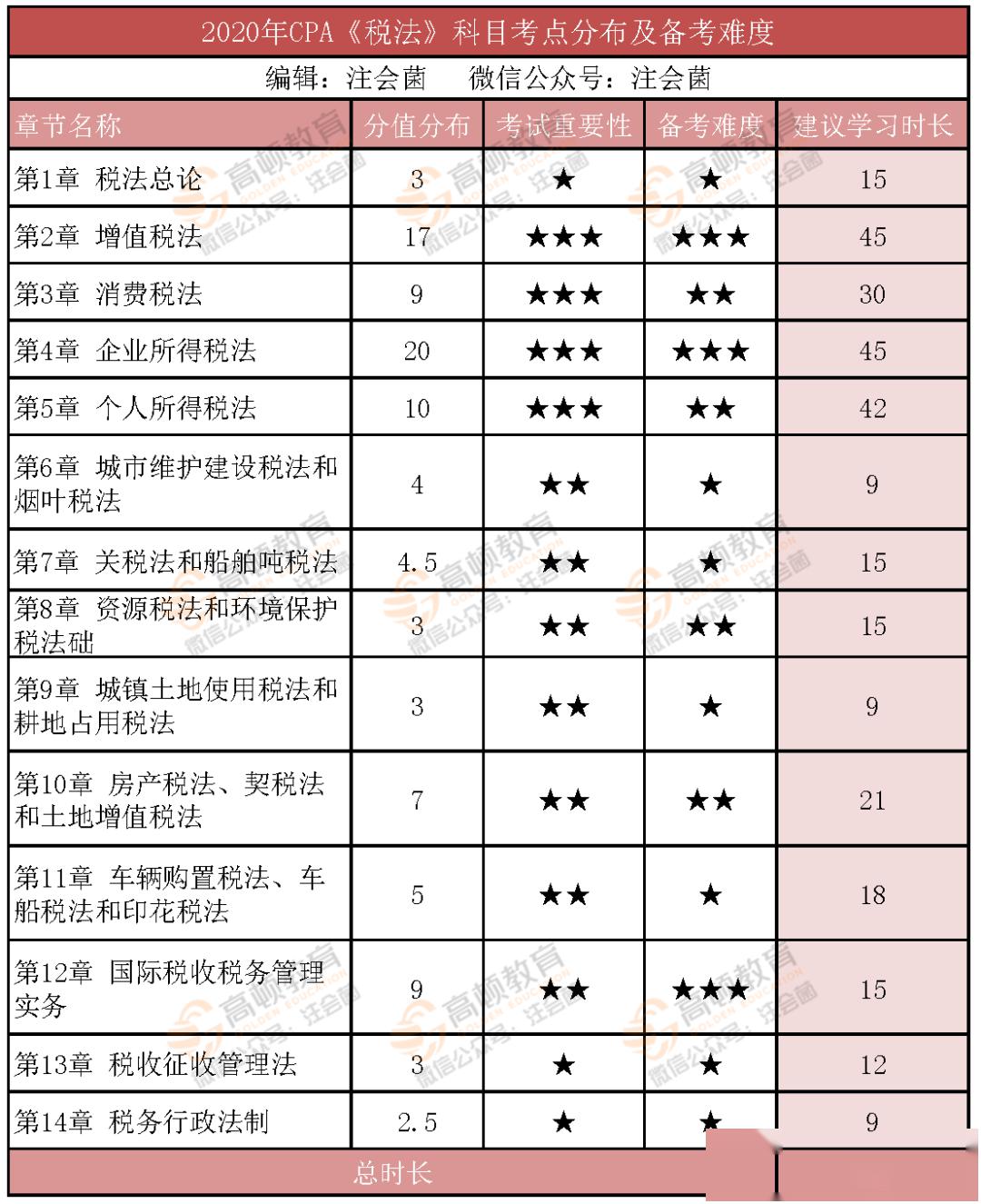 澳门一码一码100准确，稳固评预妄想