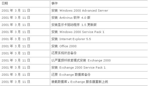 2025澳门历史开奖记录｜安全性方案解析