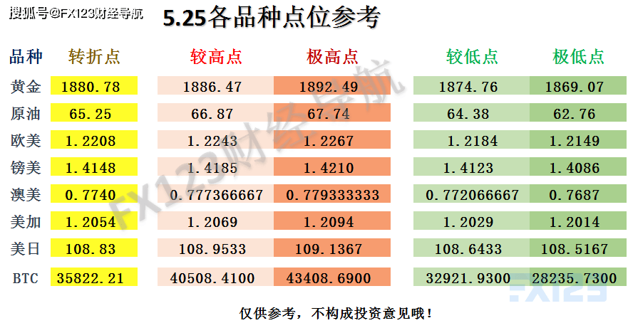 新澳天天开奖资料大全最新开奖效果盘问下载，清静战略评估计划，app21.609