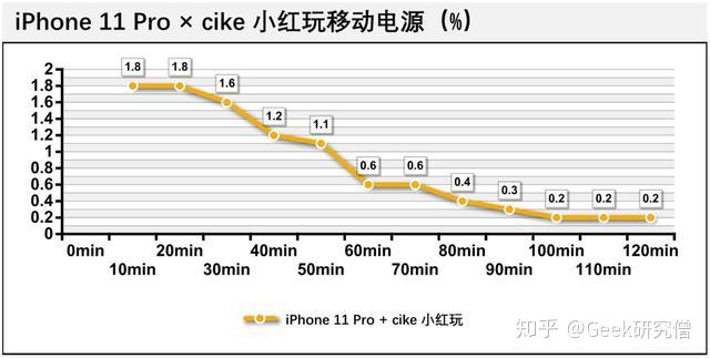 2025年天天开好彩资料，深层设计解析策略，pro39.957