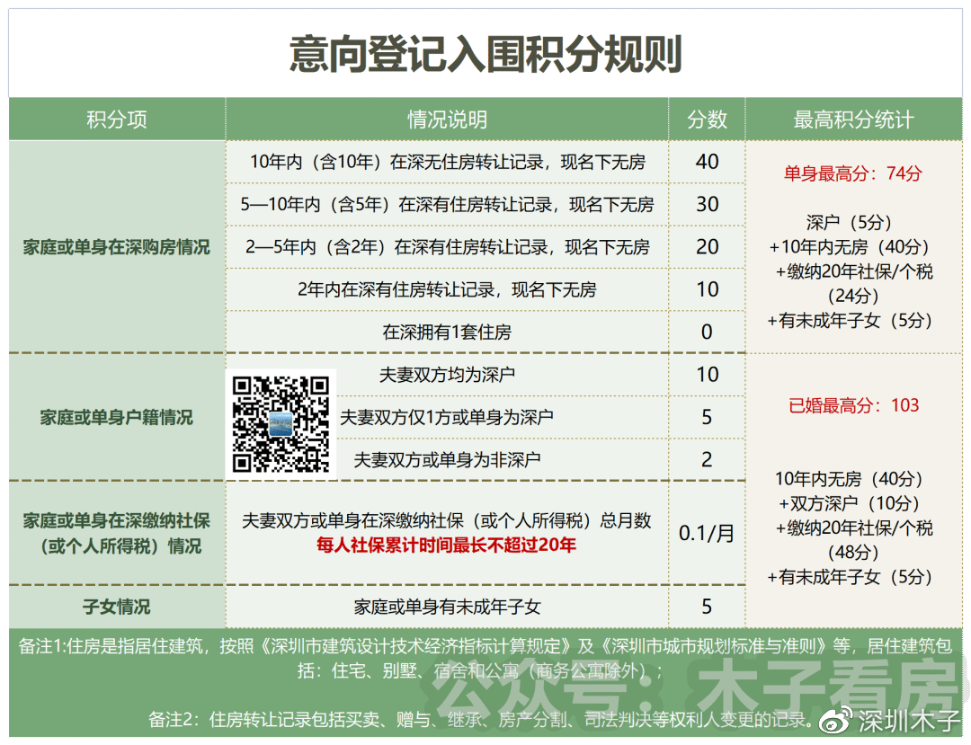 管家一肖一码100准免费资料，精准分析实施步骤，QHD64.249